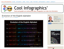 Tablet Screenshot of coolinfographics.com